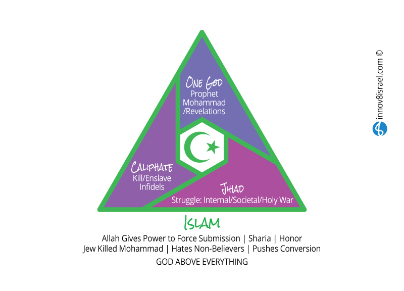 Islam-W800-COLOR Islam