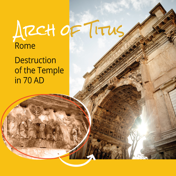 Arch of Titus